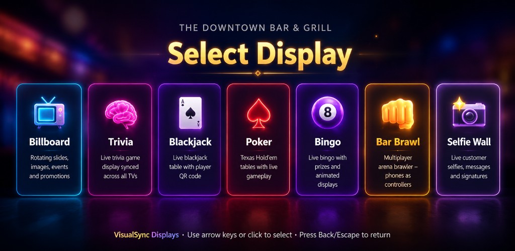 VisualSync Displays digital signage for bars and restaurants — menu boards, trivia, games and promotions on one TV dashboard
